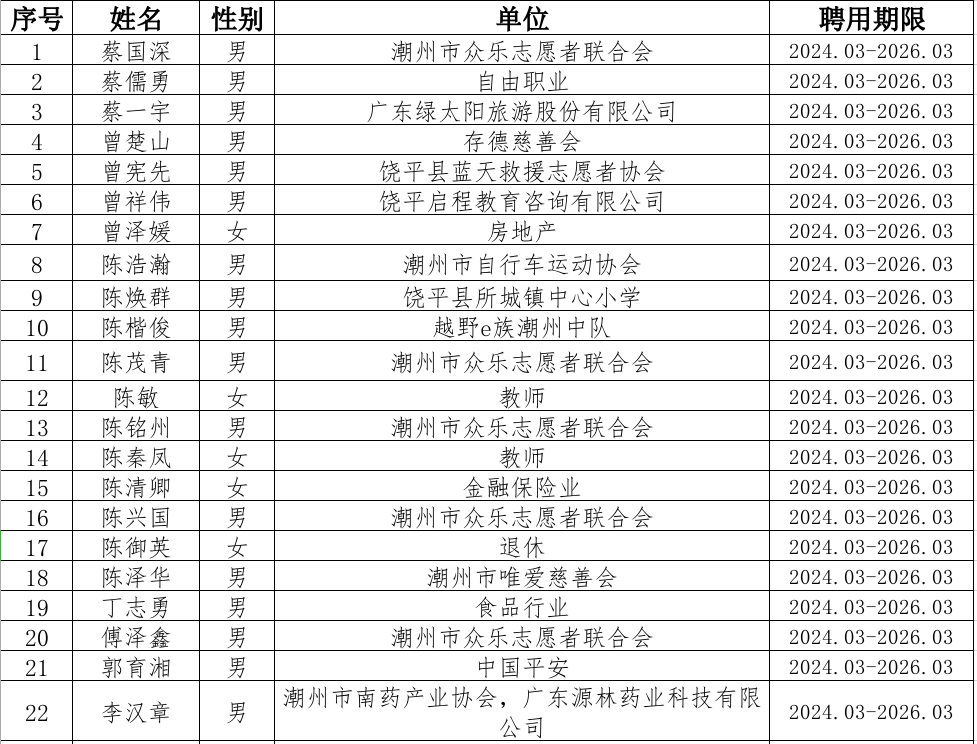截图录屏_选择区域_20240227172113.png